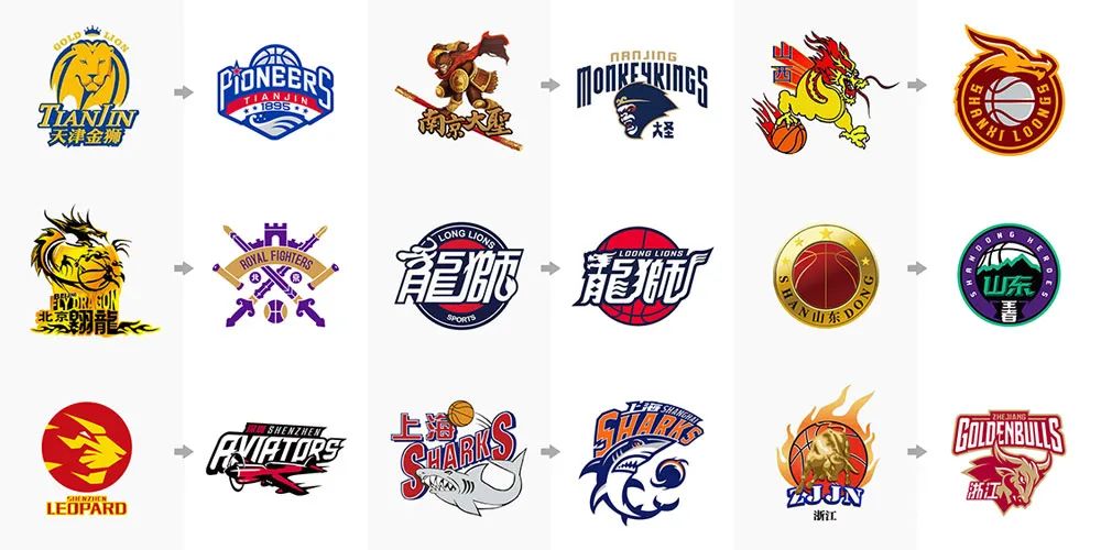 湖记：三分38中6没眼看 更离谱的是场上局势发生变化时竟不知变通（湖记：三分手感冰冷仅6／38，更要命的是局势变化时毫无应变）